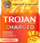 Trojan Condoms Charged